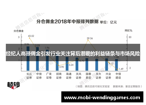 经纪人高额佣金引发行业关注背后潜藏的利益链条与市场风险