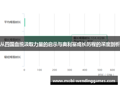 从四国血统汲取力量的启示与奥利塞成长历程的深度剖析