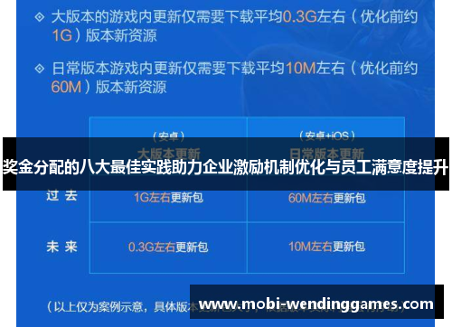 奖金分配的八大最佳实践助力企业激励机制优化与员工满意度提升