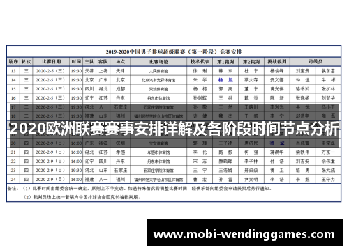 2020欧洲联赛赛事安排详解及各阶段时间节点分析