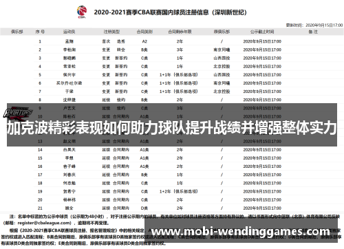 加克波精彩表现如何助力球队提升战绩并增强整体实力