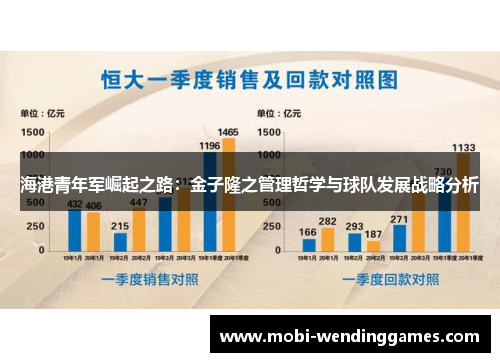 海港青年军崛起之路：金子隆之管理哲学与球队发展战略分析