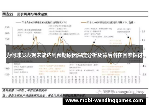 为何球员表现未能达到预期原因深度分析及背后潜在因素探讨