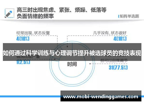 如何通过科学训练与心理调节提升被选球员的竞技表现