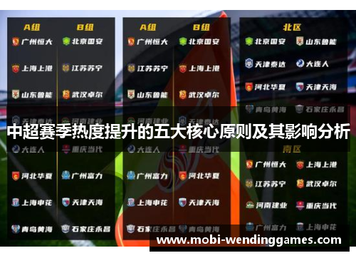 中超赛季热度提升的五大核心原则及其影响分析