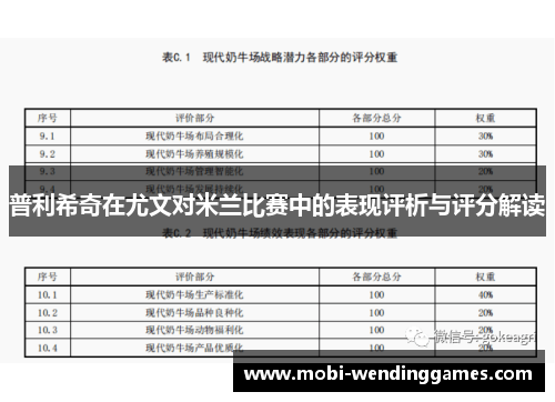 普利希奇在尤文对米兰比赛中的表现评析与评分解读