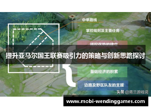 提升亚马尔国王联赛吸引力的策略与创新思路探讨