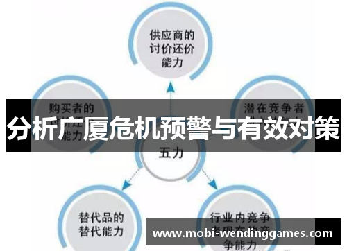 分析广厦危机预警与有效对策