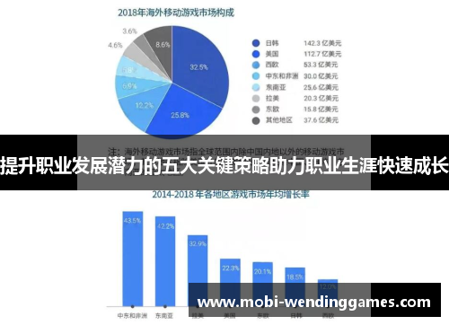 提升职业发展潜力的五大关键策略助力职业生涯快速成长