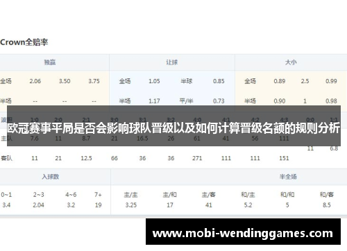 欧冠赛事平局是否会影响球队晋级以及如何计算晋级名额的规则分析