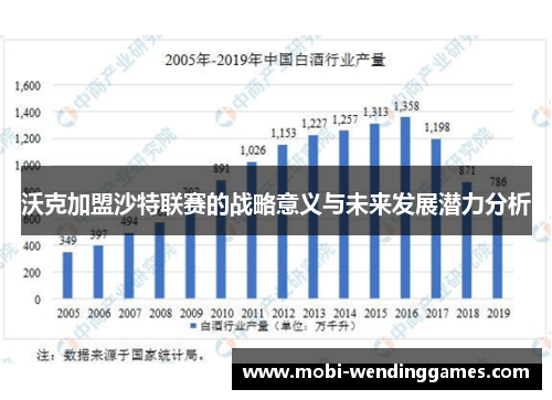 沃克加盟沙特联赛的战略意义与未来发展潜力分析
