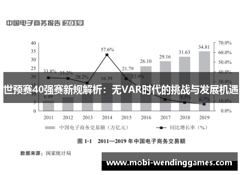 世预赛40强赛新规解析：无VAR时代的挑战与发展机遇