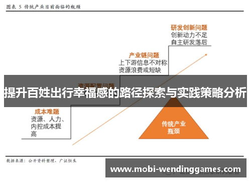 提升百姓出行幸福感的路径探索与实践策略分析