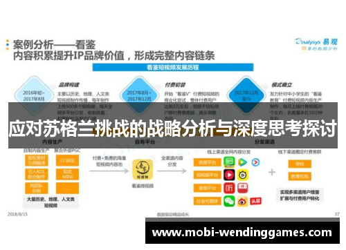 应对苏格兰挑战的战略分析与深度思考探讨