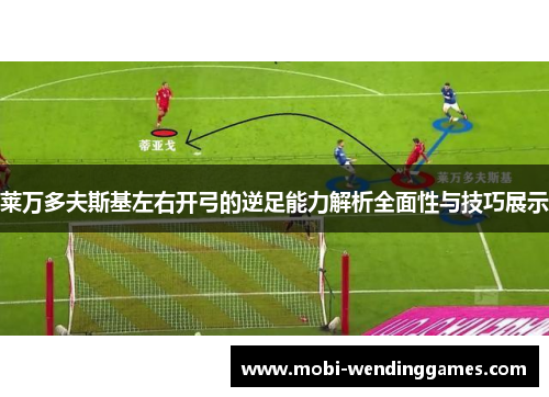 莱万多夫斯基左右开弓的逆足能力解析全面性与技巧展示