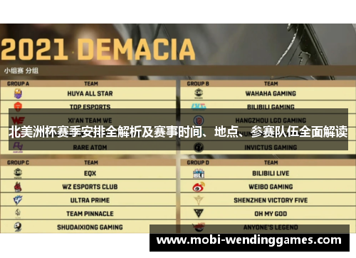 北美洲杯赛季安排全解析及赛事时间、地点、参赛队伍全面解读 北美洲杯赛季安排全解析及赛事时间、地点、参赛队伍全面解读