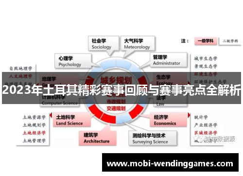 2023年土耳其精彩赛事回顾与赛事亮点全解析