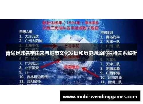 青岛足球名字由来与城市文化发展和历史渊源的独特关系解析