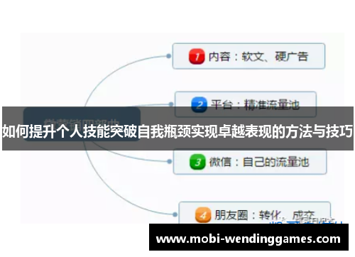 如何提升个人技能突破自我瓶颈实现卓越表现的方法与技巧