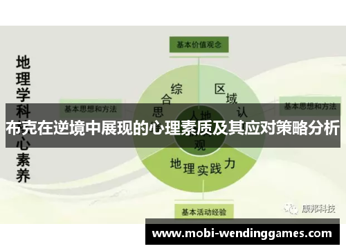 布克在逆境中展现的心理素质及其应对策略分析