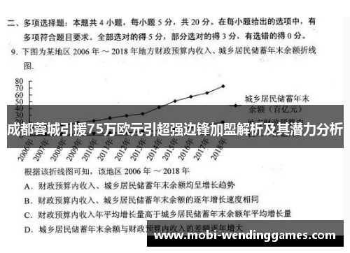 成都蓉城引援75万欧元引超强边锋加盟解析及其潜力分析