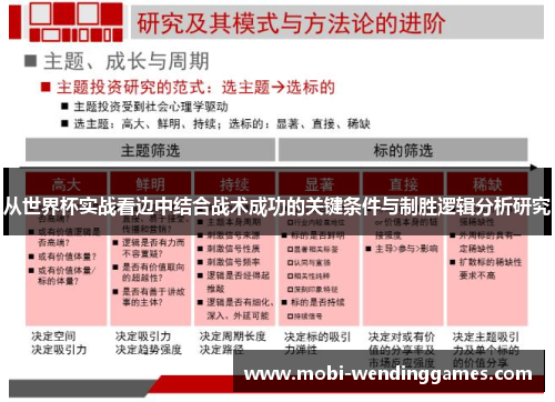 从世界杯实战看边中结合战术成功的关键条件与制胜逻辑分析研究