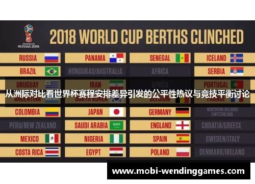 从洲际对比看世界杯赛程安排差异引发的公平性热议与竞技平衡讨论