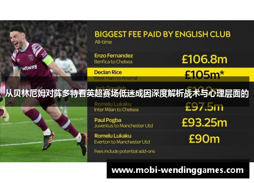 从贝林厄姆对阵多特看英超赛场低迷成因深度解析战术与心理层面的