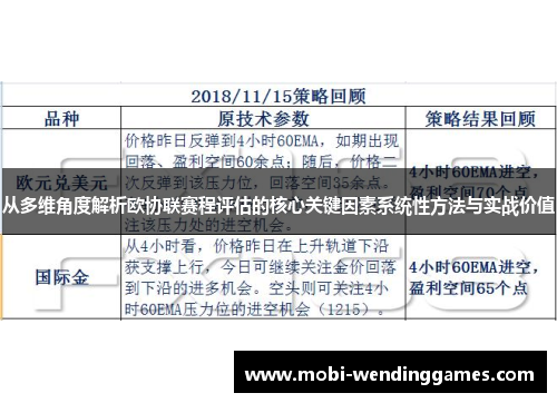 从多维角度解析欧协联赛程评估的核心关键因素系统性方法与实战价值