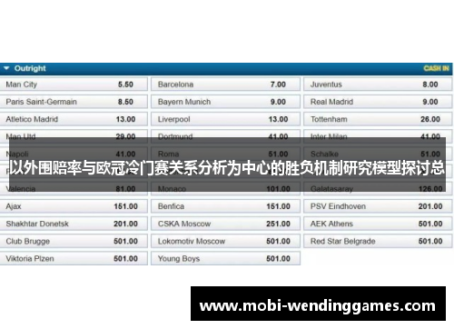 以外围赔率与欧冠冷门赛关系分析为中心的胜负机制研究模型探讨总