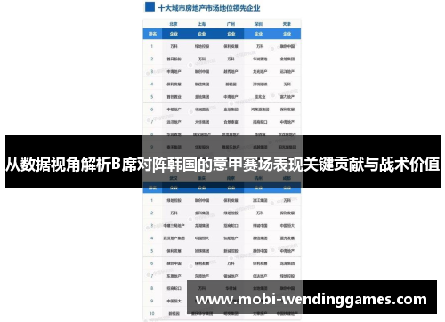 从数据视角解析B席对阵韩国的意甲赛场表现关键贡献与战术价值