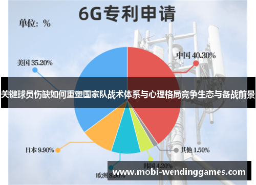 关键球员伤缺如何重塑国家队战术体系与心理格局竞争生态与备战前景 关键球员伤缺如何重塑国家队战术体系与心理格局竞争生态与备战前景