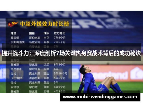 提升战斗力：深度剖析7场关键热身赛战术背后的成功秘诀