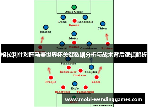 格拉利什对阵马赛世界杯关键数据分析与战术背后逻辑解析 格拉利什对阵马赛世界杯关键数据分析与战术背后逻辑解析