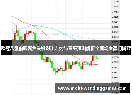 欧冠八强前瞻聚焦关键对决走势与晋级预测解析全面观察豪门博弈
