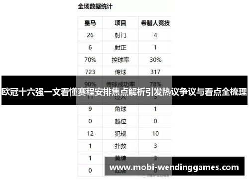 欧冠十六强一文看懂赛程安排焦点解析引发热议争议与看点全梳理